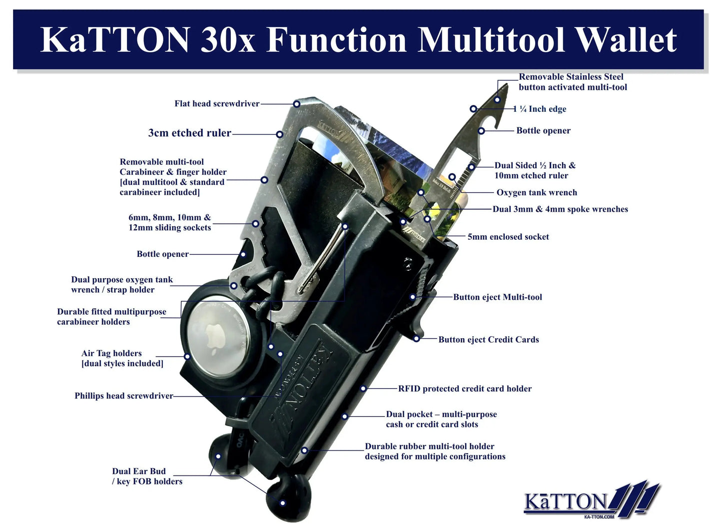 Multi-tool Slim Wallet With removable multi-tool, air tag / smart tag holder & air pod holders Ka-TTON