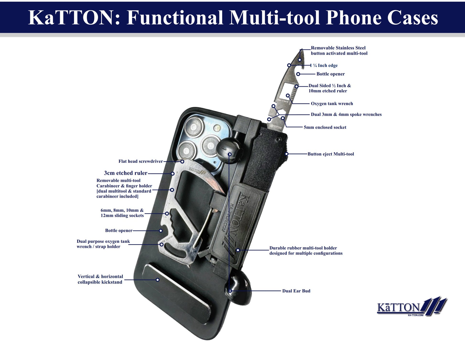 KaTTON Phone case Compatible with iPhone 14 Pro, Multitool Phone Case Holder for Removable Multi-Tool or USB Drive, Air Tag Holder, Kickstand, Carabiner Finger Holder, Finger Loop & Air Pod Holders Ka-TTON